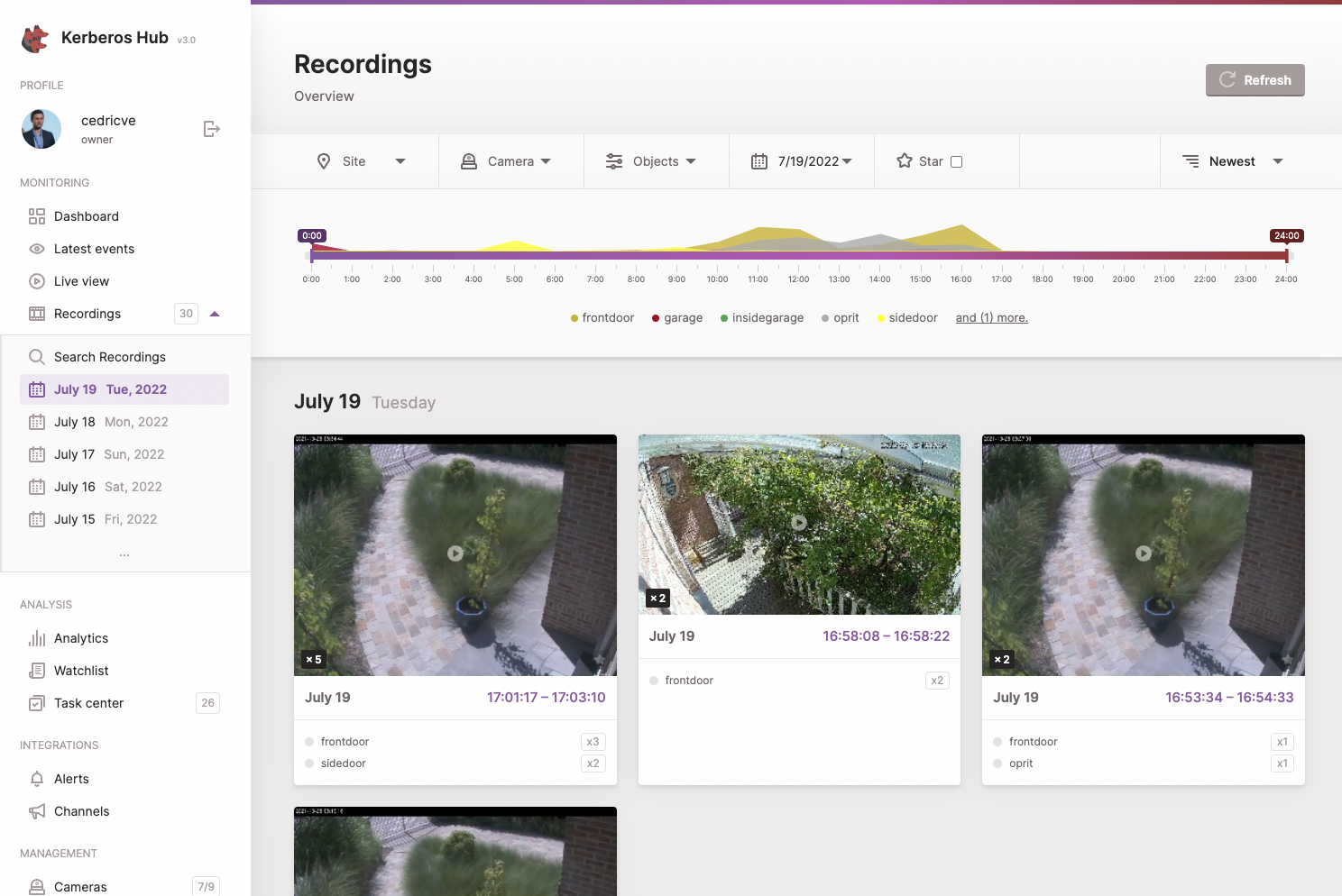 Kerberos Hub media page