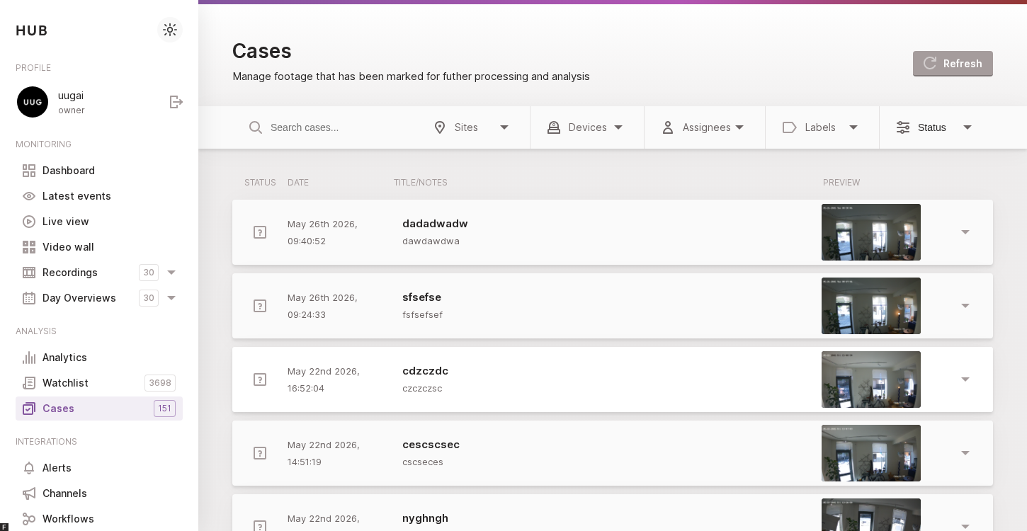 The cases overview filter bar with search and the Sites, Devices, Assignees, Labels and Status filters.