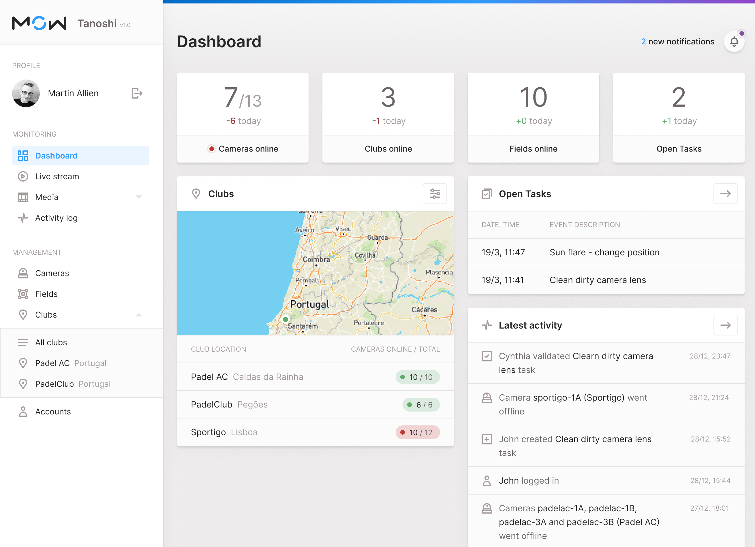 By injecting a CSS file into the Kerberos Hub Front-end container, you can choose your own colors.