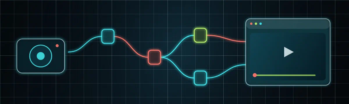 Abstract branching data paths representing a modular AI workflow